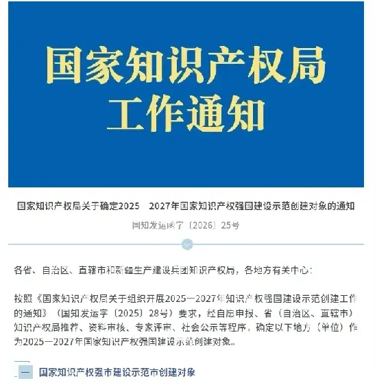 Quangong Machinery Co., Ltd. electus est ut candidatus pro Intellectuali Nationalis Proprietate Demonstratio Enterprise.